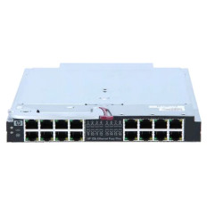 HP 419329-001 | 1GB Ethernet Pass-Thru Module