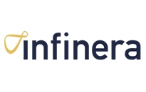 Infinera